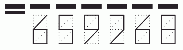 Пример заполнения индекса 659268