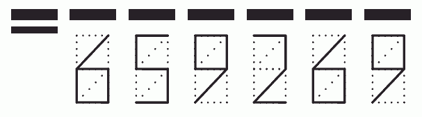 Пример заполнения индекса 659269