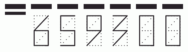 Пример заполнения индекса 659300