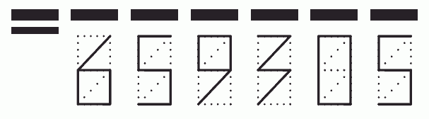 Пример заполнения индекса 659305