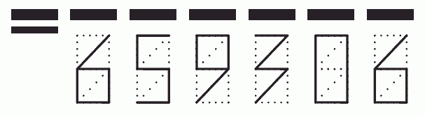 Пример заполнения индекса 659306