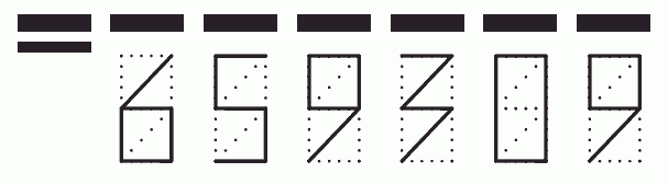 Пример заполнения индекса 659309