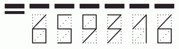 Пример заполнения индекса 659316