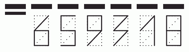 Пример заполнения индекса 659318