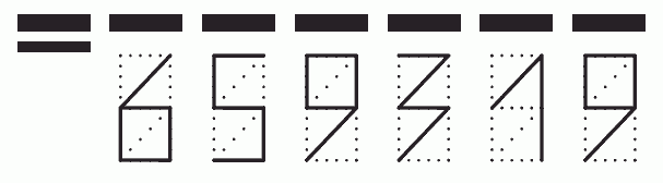 Пример заполнения индекса 659319