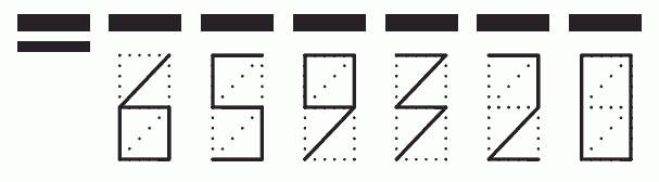 Пример заполнения индекса 659320