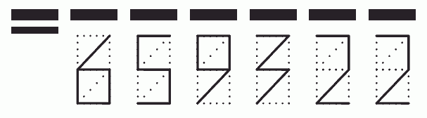 Пример заполнения индекса 659322