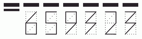 Пример заполнения индекса 659323