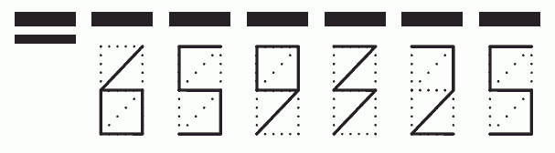 Пример заполнения индекса 659325