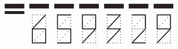 Пример заполнения индекса 659329