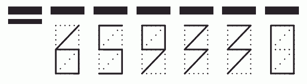 Пример заполнения индекса 659330