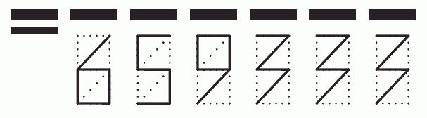 Пример заполнения индекса 659333