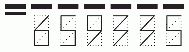 Пример заполнения индекса 659335