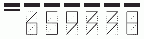 Пример заполнения индекса 659338