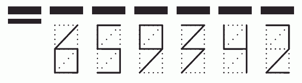 Пример заполнения индекса 659342