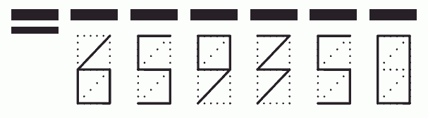 Пример заполнения индекса 659350