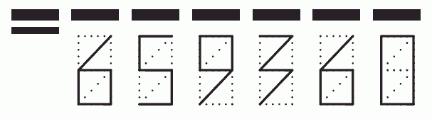 Пример заполнения индекса 659360