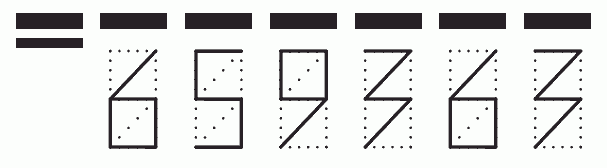 Пример заполнения индекса 659363