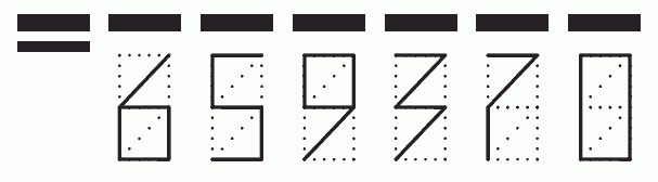 Пример заполнения индекса 659370