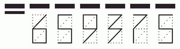 Пример заполнения индекса 659375