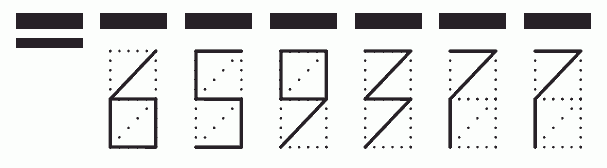 Пример заполнения индекса 659377