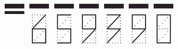 Пример заполнения индекса 659390