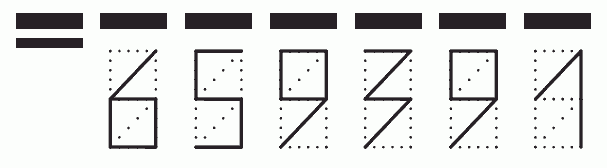 Пример заполнения индекса 659391