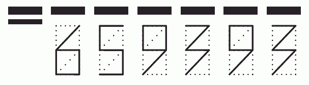 Пример заполнения индекса 659393