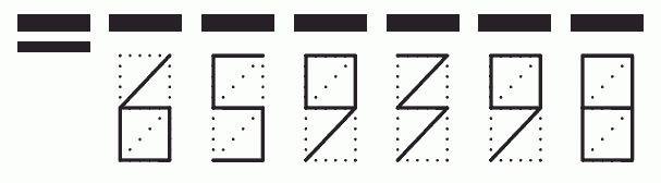 Пример заполнения индекса 659398