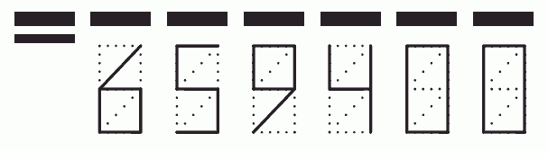 Пример заполнения индекса 659400