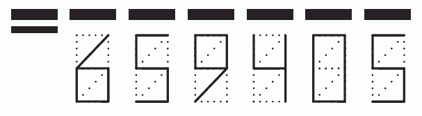 Пример заполнения индекса 659405