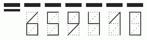 Пример заполнения индекса 659410