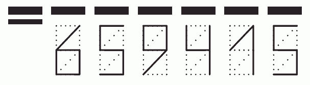 Пример заполнения индекса 659415