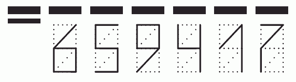 Пример заполнения индекса 659417