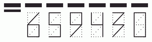 Пример заполнения индекса 659430