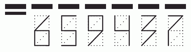 Пример заполнения индекса 659437