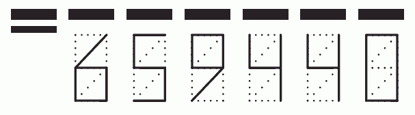 Пример заполнения индекса 659440