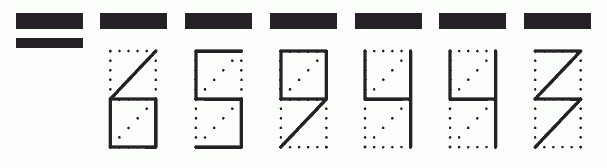 Пример заполнения индекса 659443