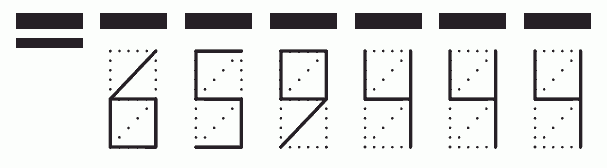 Пример заполнения индекса 659444