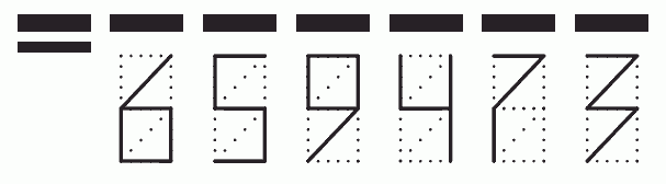 Пример заполнения индекса 659473