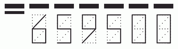 Пример заполнения индекса 659500