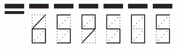 Пример заполнения индекса 659505