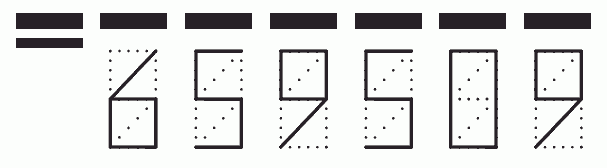 Пример заполнения индекса 659509