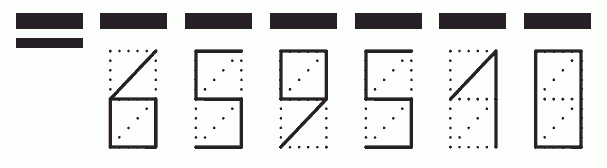 Пример заполнения индекса 659510