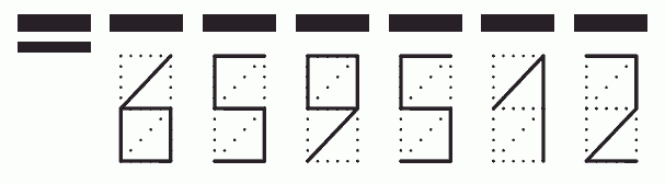 Пример заполнения индекса 659512