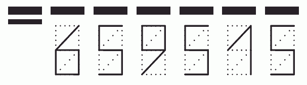 Пример заполнения индекса 659515