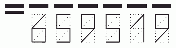 Пример заполнения индекса 659519