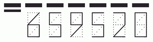 Пример заполнения индекса 659520