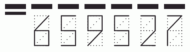 Пример заполнения индекса 659527