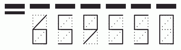 Пример заполнения индекса 659550